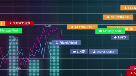 animation of text on notification bars over illuminated graphs with changing numbers on grid pattern