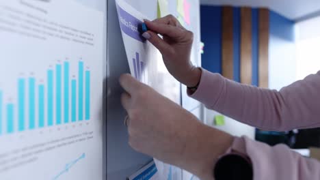 el gerente adjunta el informe de estadísticas empresariales al tablero blanco