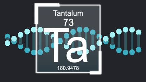 animation of scientific data processing and dna strand spinning