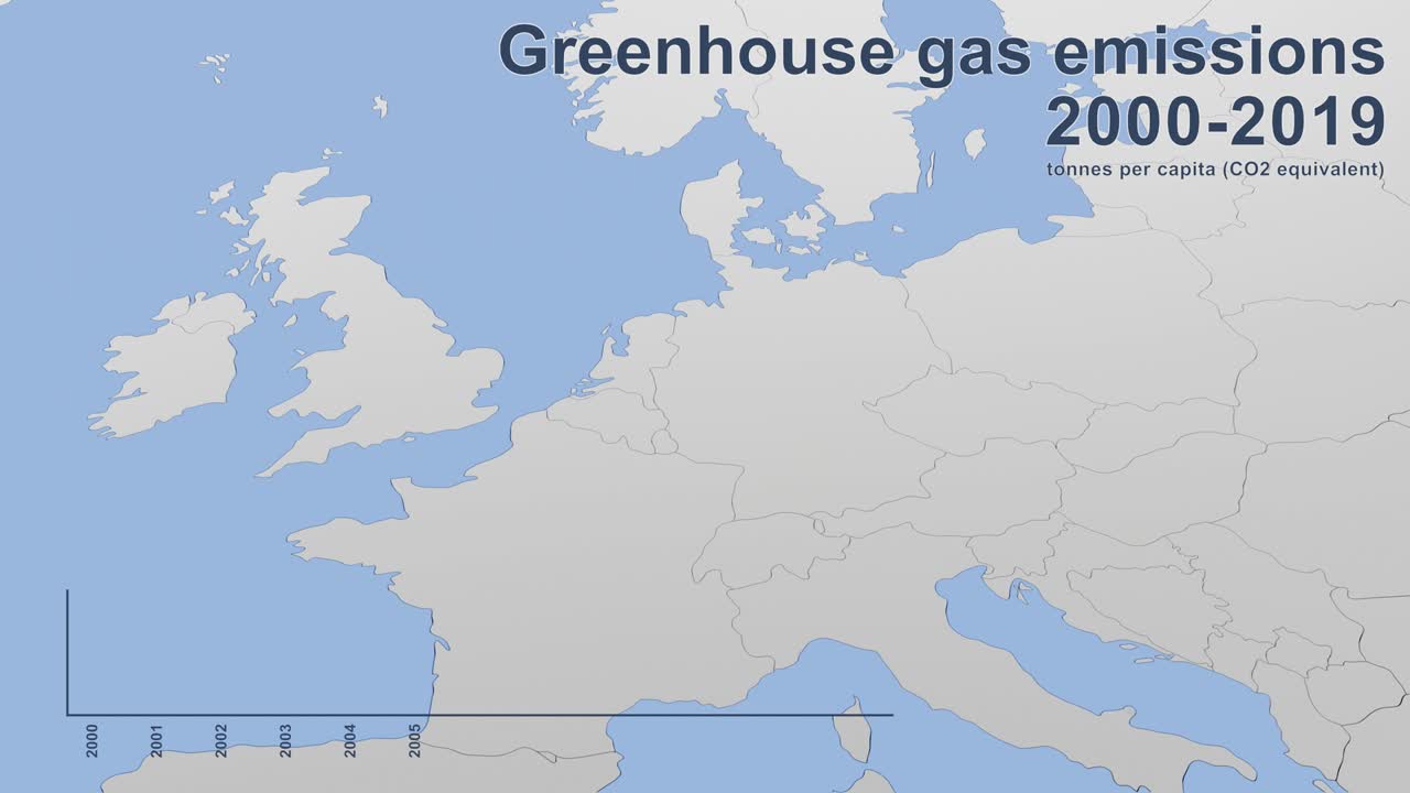 2000년부터 2019년까지 독일의 온실가스 배출량 (인당 톤)
