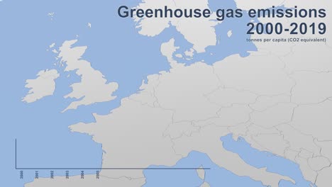 greenhouse gas emissions in germany from 2000 to 2019 (tonnes per capita).
