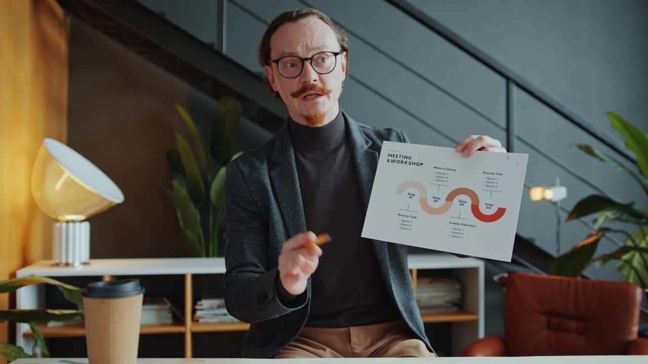 Businessman Holding Paper Slide and Giving Business Presentation on Camera