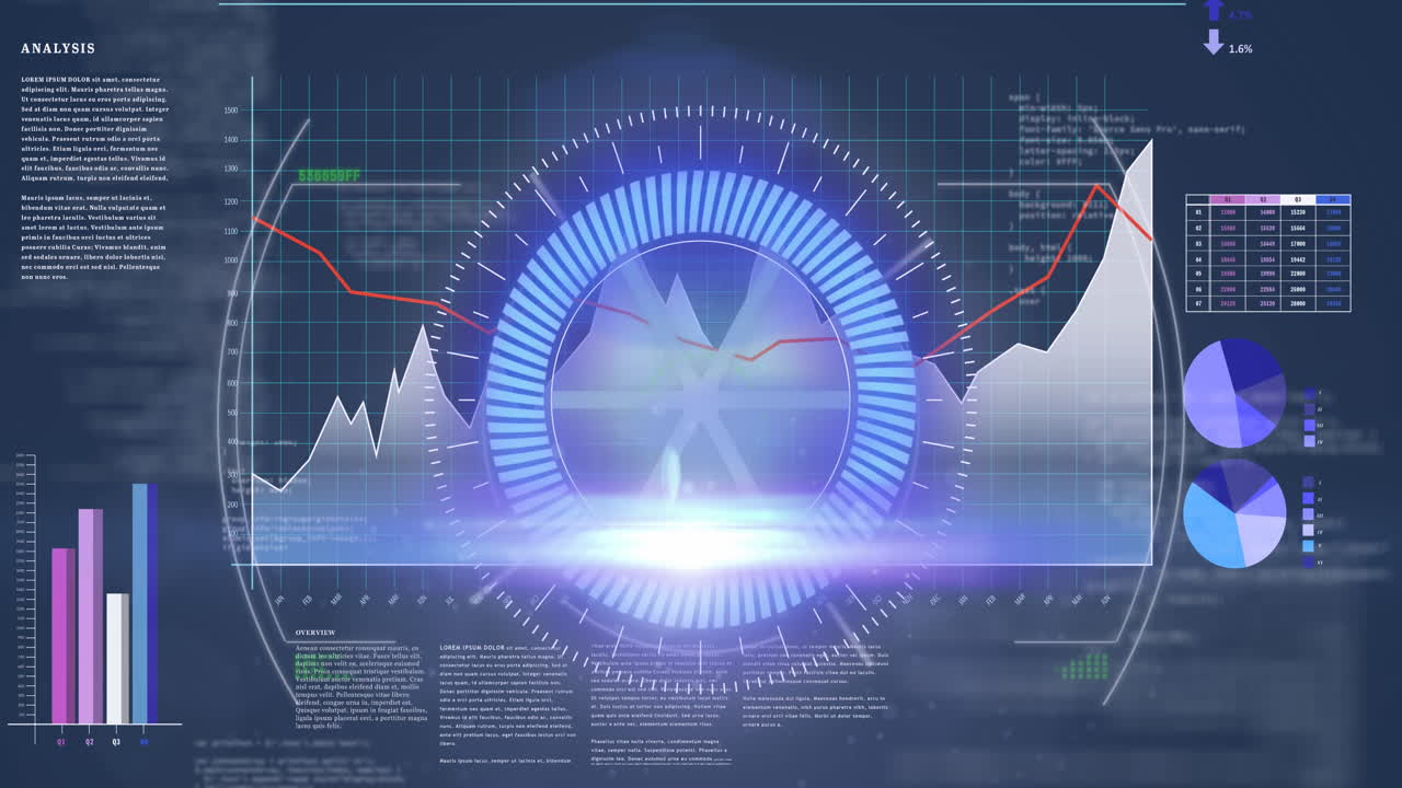 animación de la brújula girando sobre gráfico científico y datos
