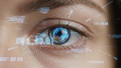 futuristic eye close-up with digital interfaces: exploring the intersection of human perception and technology through high-tech visuals and augmented reality elements