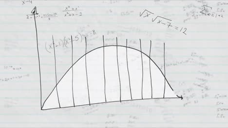 Animation-Von-Diagrammen-über-Mathematischen-Formeln-Auf-Weißem-Hintergrund