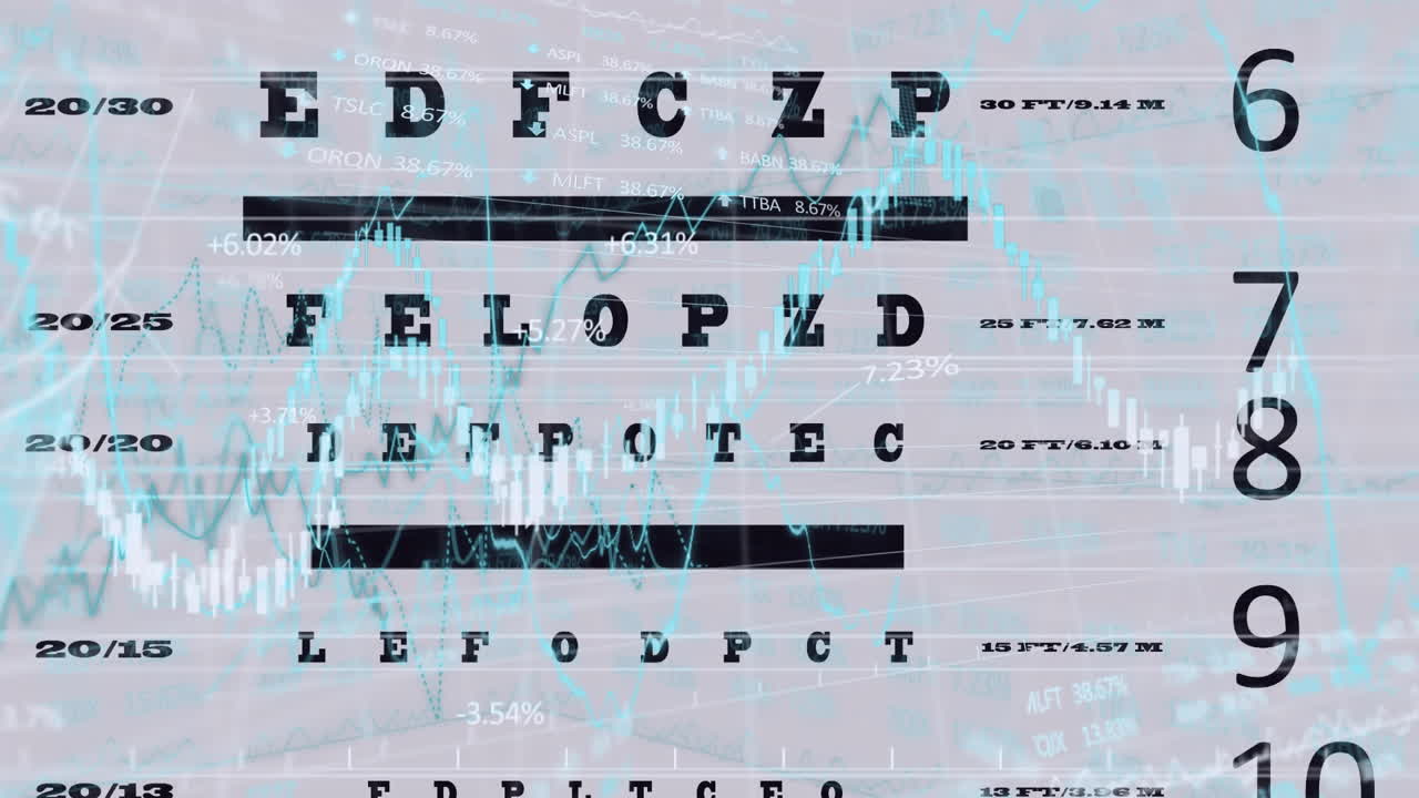 animazione dell'elaborazione dei dati finanziari su un grafico snellen eye su sfondo bianco.
