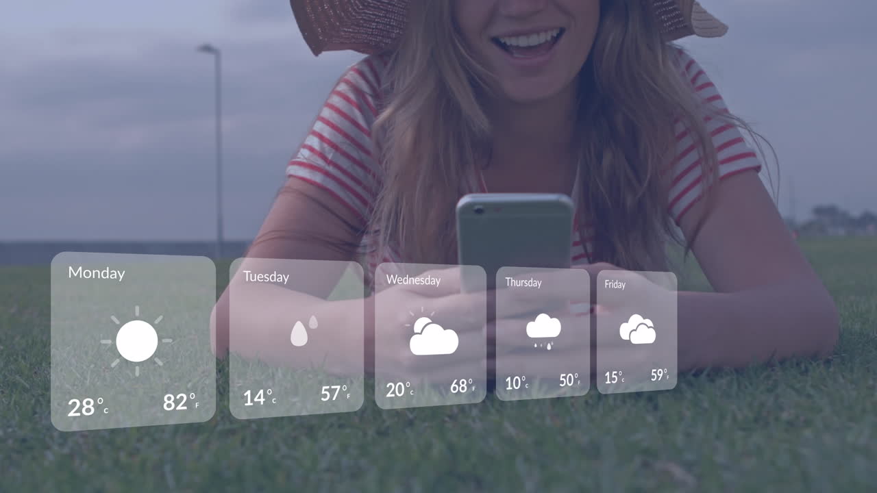 스마트폰을 사용하는 백인 여성 위의 날씨 예보의 애니메이션