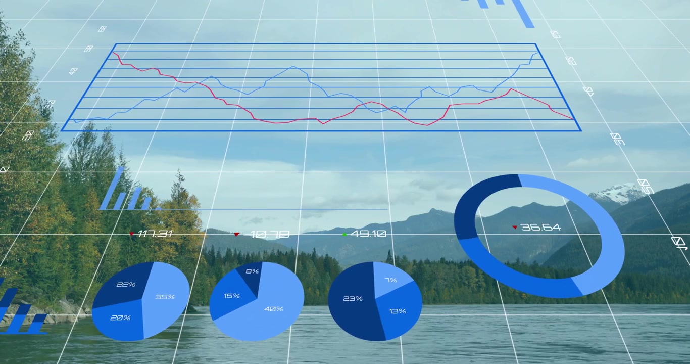 animated 3D grid overlay floating above mountain lake, displaying line chart and pie charts