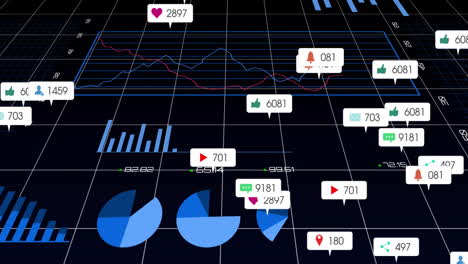 central blue framed line chart showing red and blue trends on 3d dashboard grid floating callouts