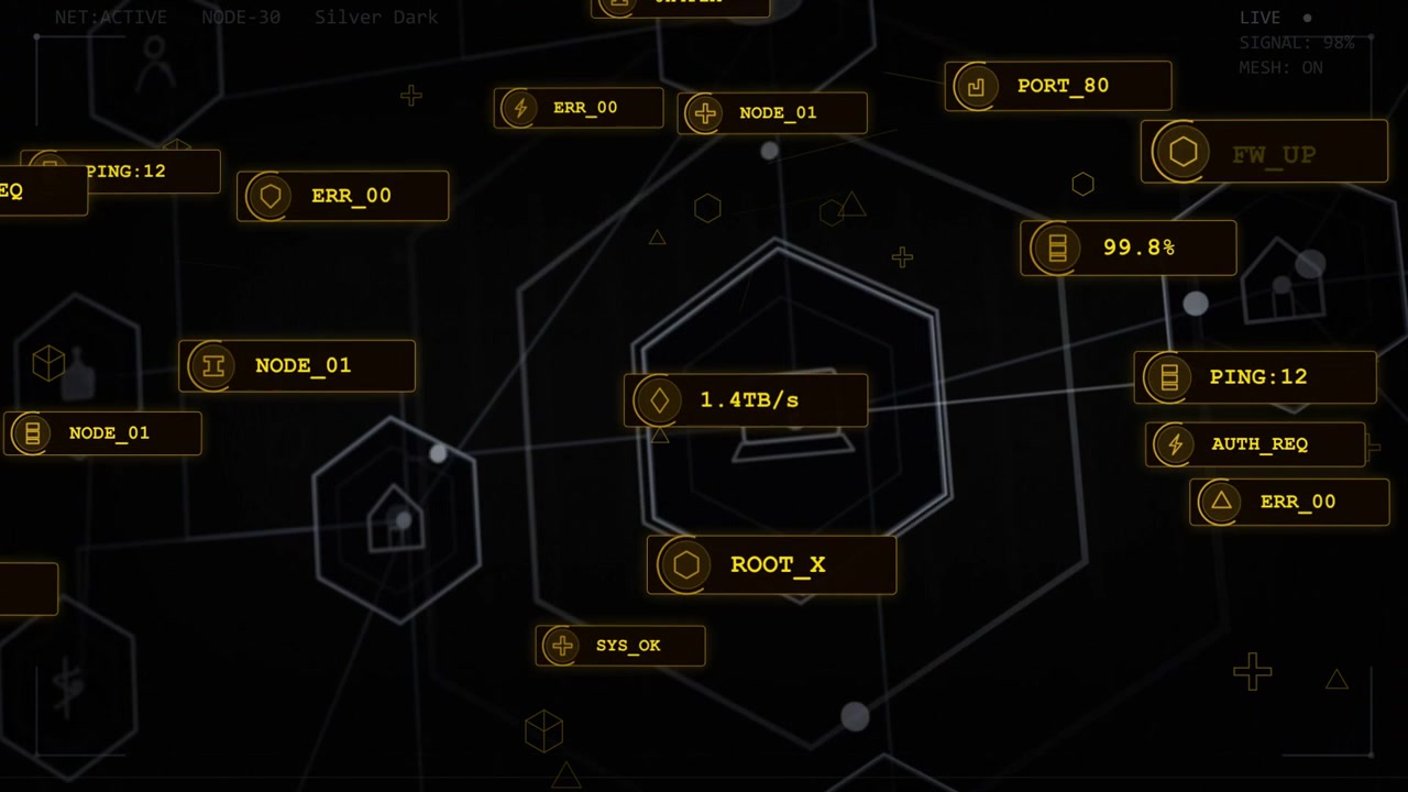 Central hexagon cluster appearing, lines extending and markers orbiting to show network traffic