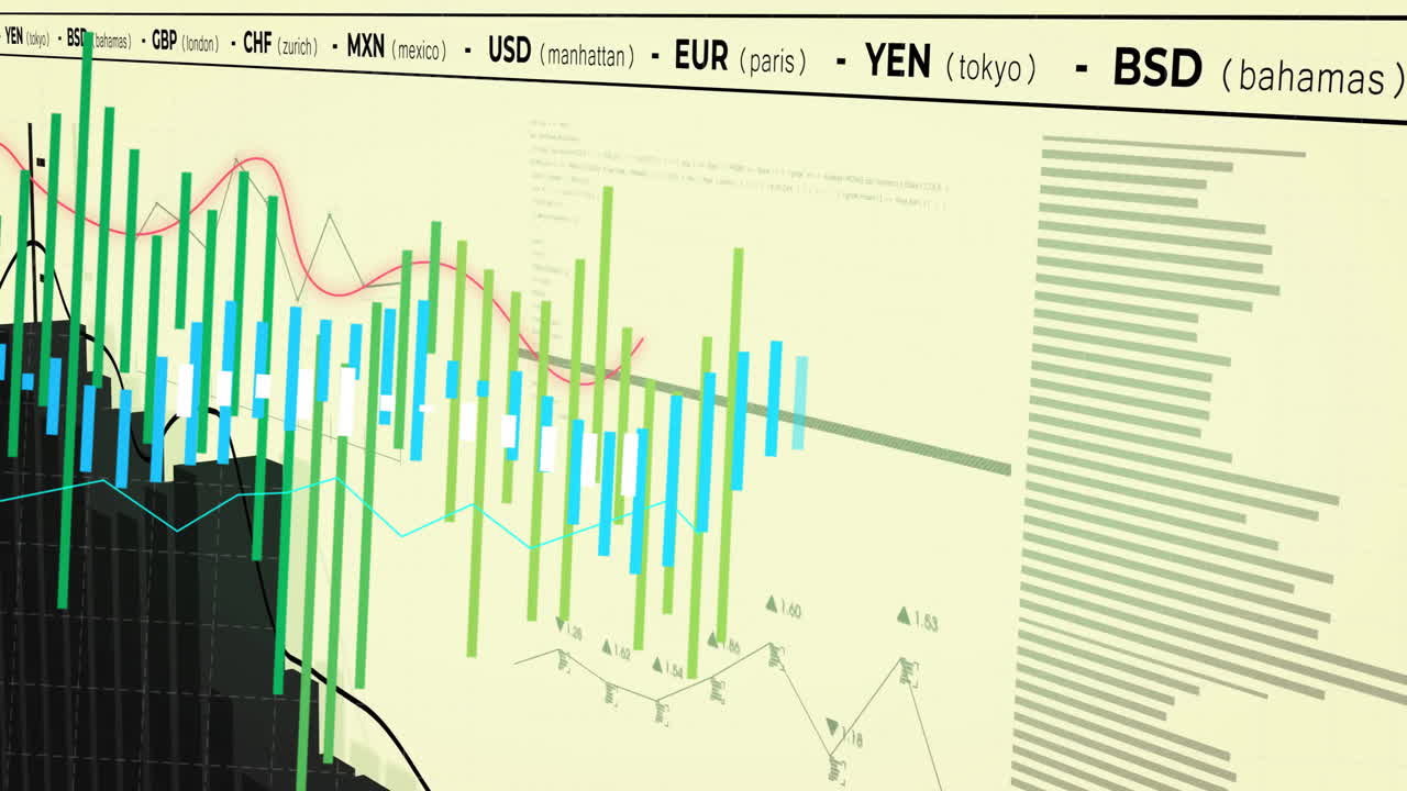 animación de datos financieros y tipos de cambio de divisas sobre gráficos de barras y líneas
