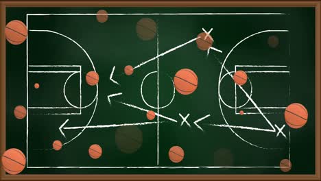 animation of basketballs over drawing of game plan