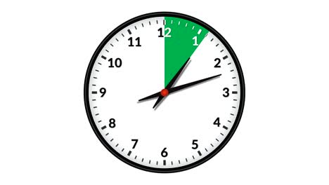 animated wall clock showing a green time interval