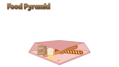 ilustración de una pirámide alimentaria que se está construyendo y etiquetando