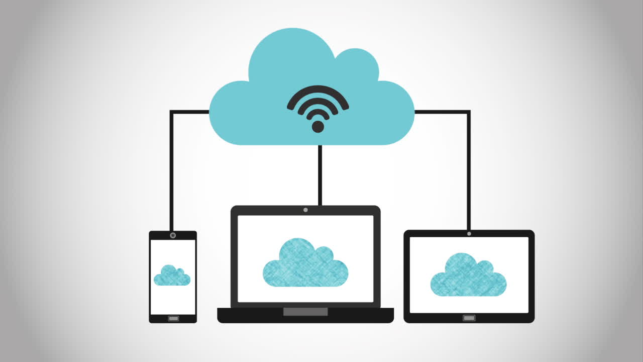 Cloud Computing with Devices