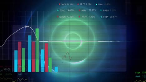 Animación-Del-Procesamiento-De-Datos-Estadísticos-Y-Bursátiles-Contra-Círculos-Concéntricos-Brillantes-De-Color-Verde