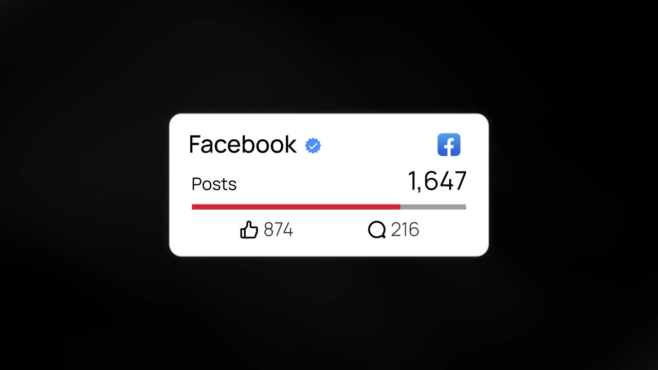 Interfaccia animata della dashboard delle statistiche dei social media di Facebook