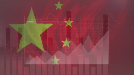 animation of financial data and graphs over flag of china