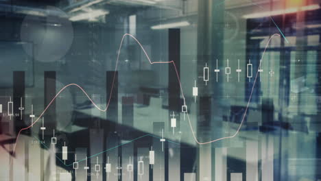 Animación-De-Múltiples-Gráficos,-Círculos-De-Carga-Y-Datos-Sobre-Una-Oficina-Vacía-En-Segundo-Plano