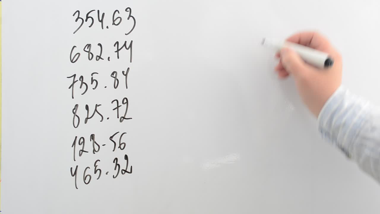 Values of market indexes on a white board. We write with a marker