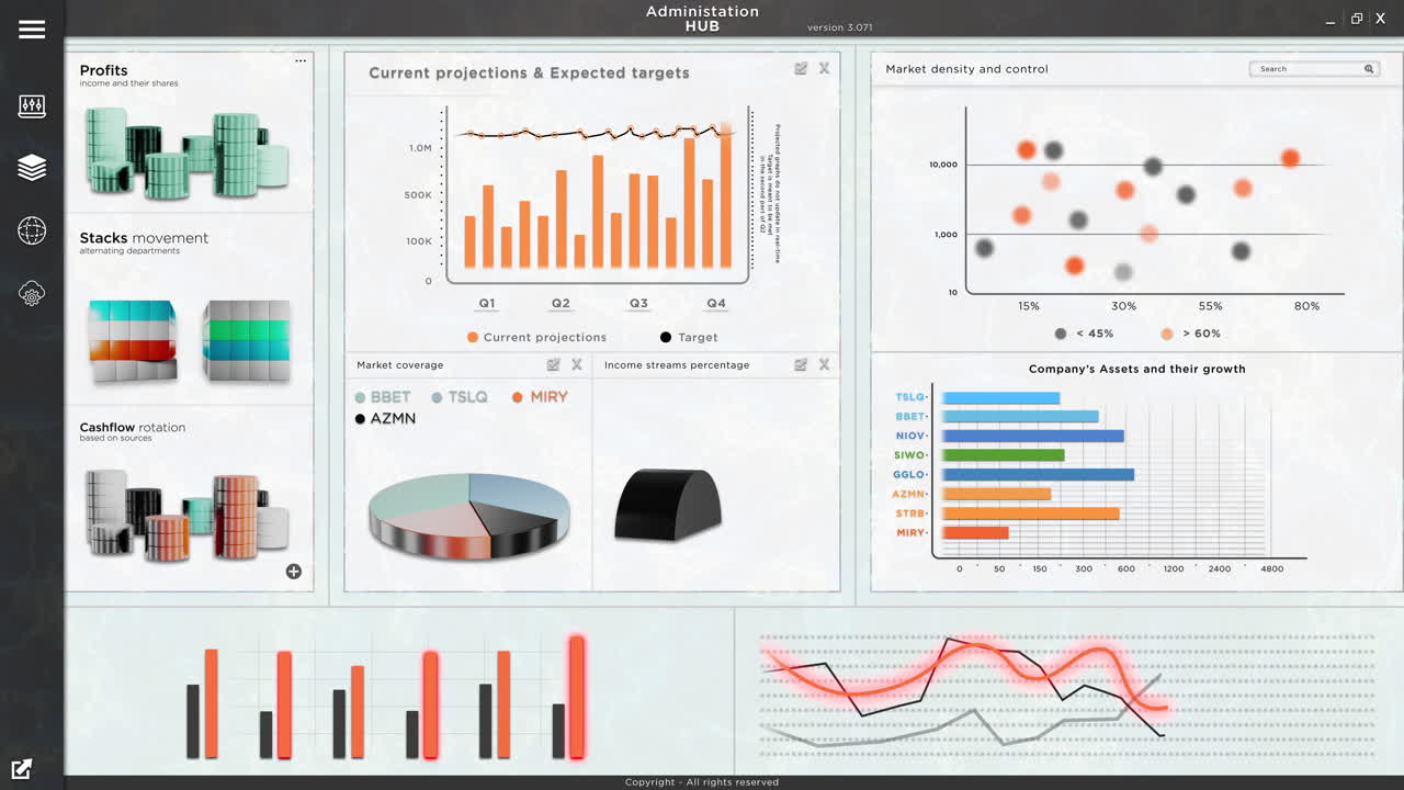 Business Administration Dashboard