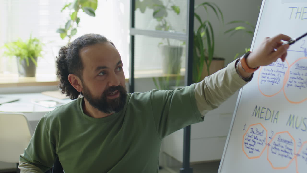 Business Coach in Wheelchair Giving Presentation by Flipchart