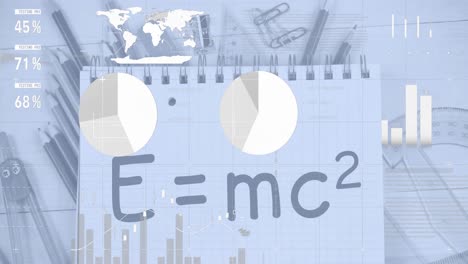 animación del procesamiento de datos sobre el equipo escolar