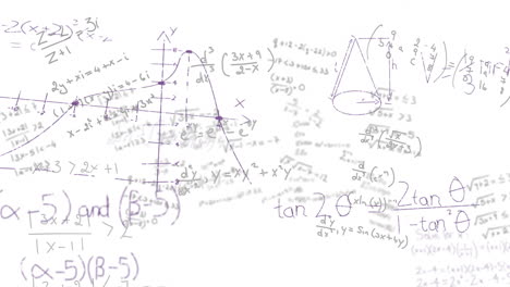 animación de ecuaciones matemáticas, diagramas y fórmulas que flotan sobre un fondo blanco