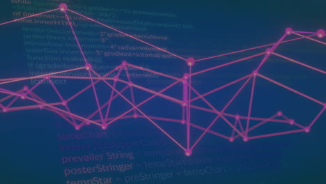 conexiones de red y animación de procesamiento de datos sobre el fondo del código de programación