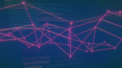 network connections and data processing animation over programming code background