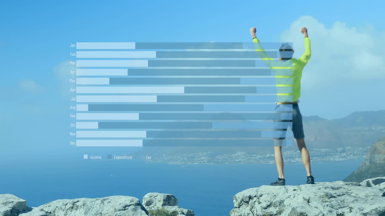 달 이름의 애니메이션과 백인 남자가 산 꼭대기에 도달한 후 흥분하는 그래프