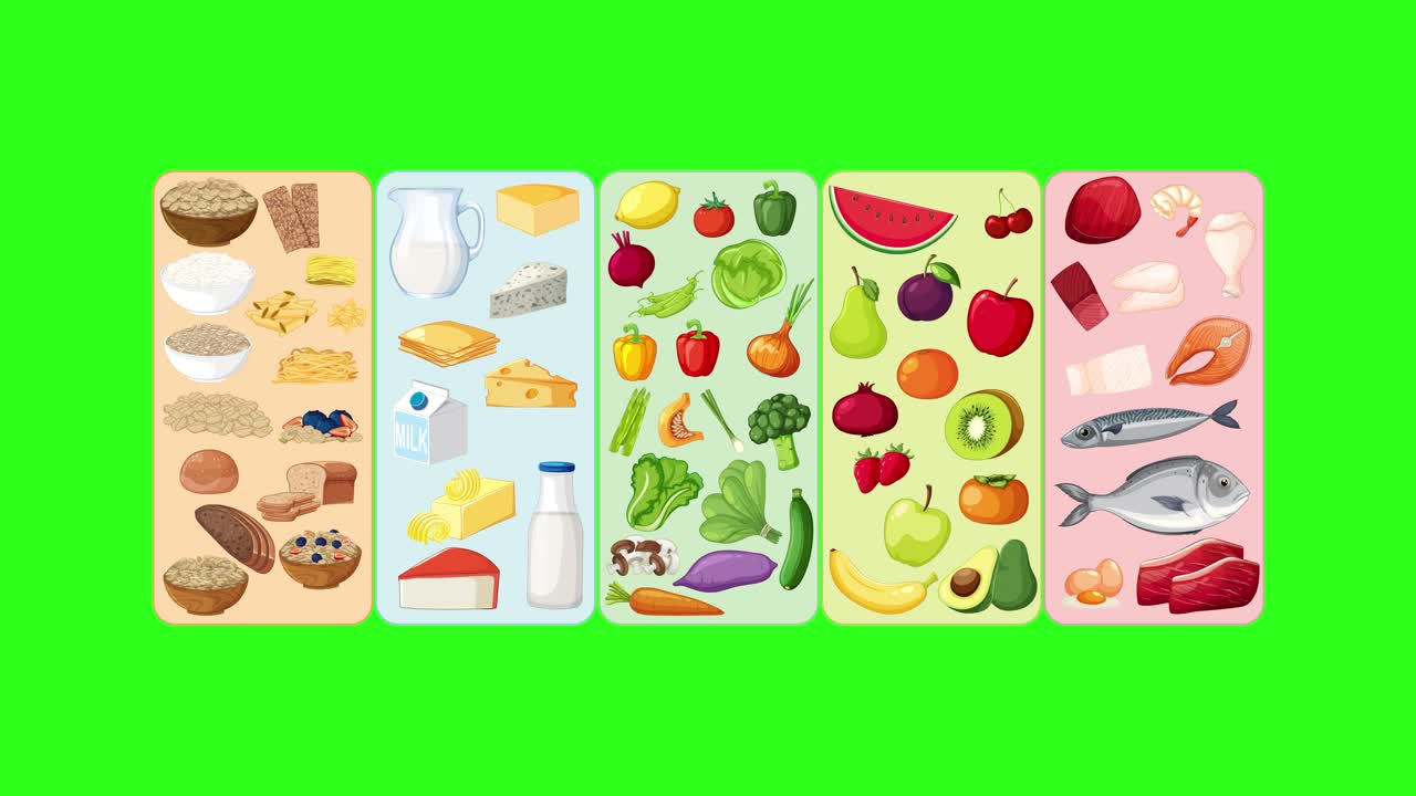 Four illustrated food group panels animate in, filling with diverse foods on a green background