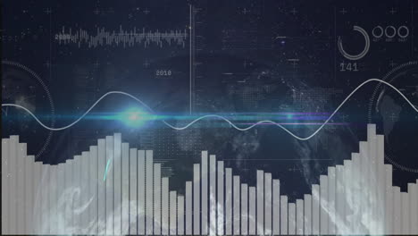 animation of bar graphs and waveforms overlaying digital globe in starry background