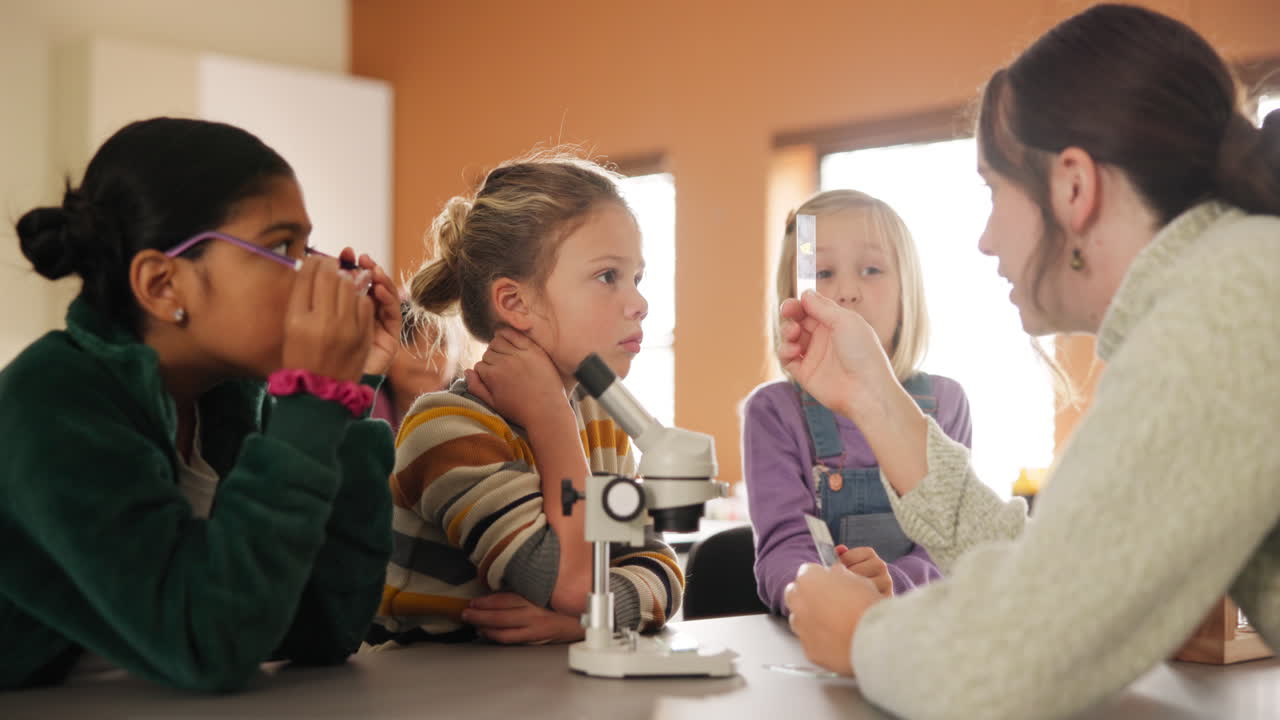 Students learning science with microscope