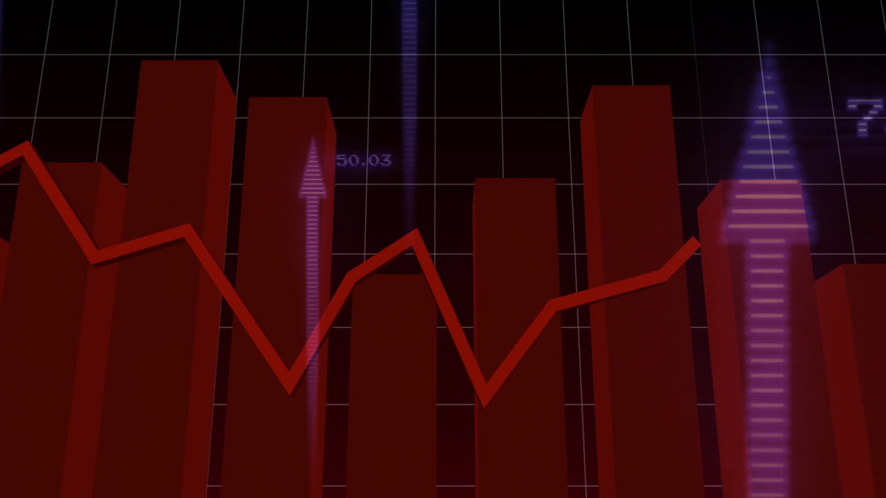 Animation of financial data trends with red bar graph and fluctuating line chart