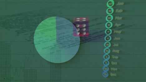 animation of financial data processing and globe over dices