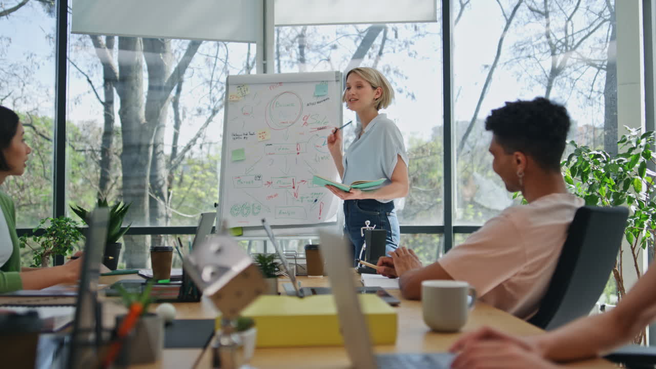 Confident leader explaining strategy to group boardroom. Lady speaker presenting