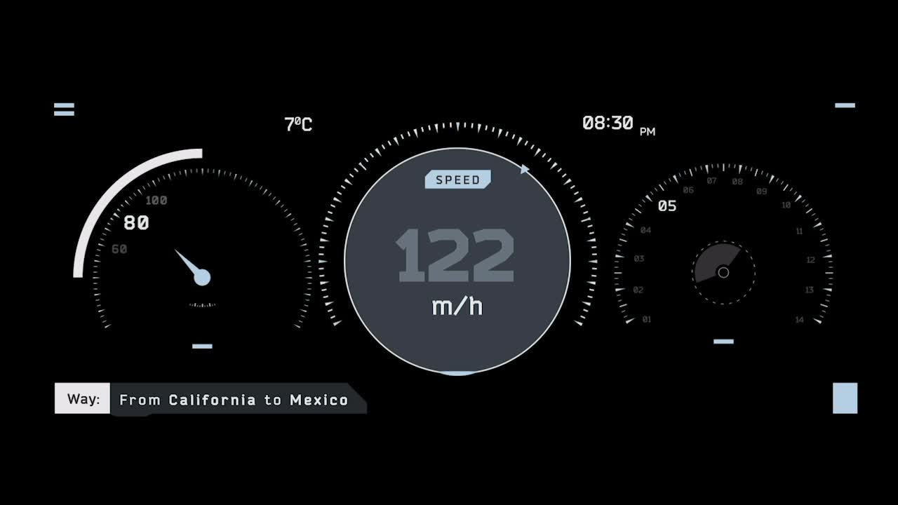 Retro HUD brugerflade