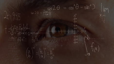 man blinking eyes over mathematical equations.