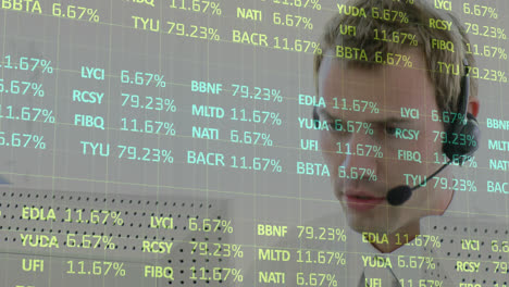 animación del procesamiento de datos financieros y estadísticos sobre un hombre de negocios que lleva auriculares de teléfono