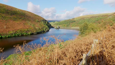 beautiful english country landscape showing heather covered hills, blue lakes and clear skies