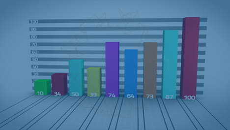 animación de la barra de carga de datos sobre el gráfico