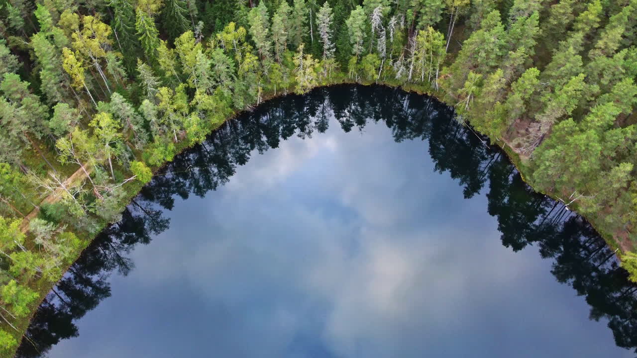 Aerial View Of small lake. Rotating drone footage. Top down sky cloud reflections in blue water.
