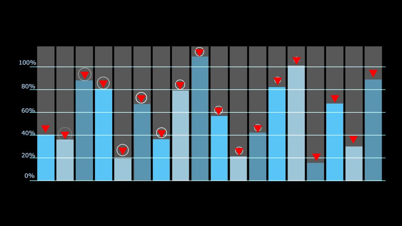 infográfico y análisis de puntos de radar tres colores y cambiar dos pasos en pantalla negra