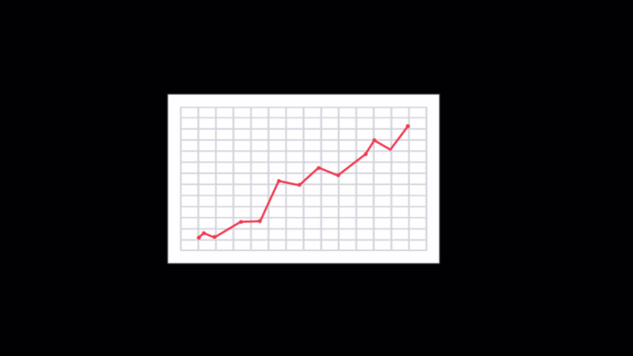 Animated Red Line Graph Showing Upward Growth Trend