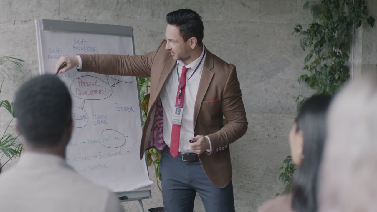 Business Presentation on Personal Development