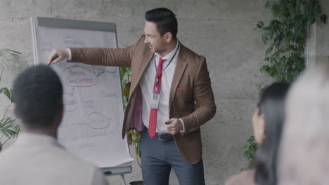 business presentation on personal development