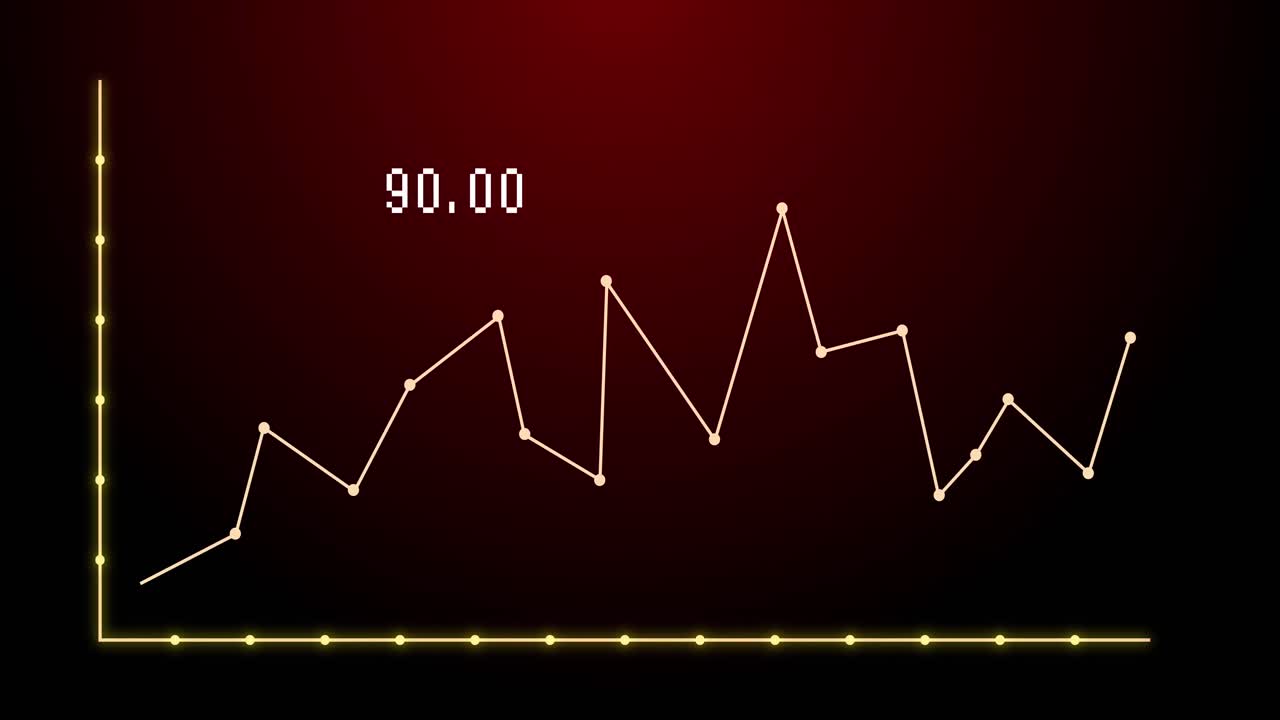 animación de un gráfico financiero sobre un fondo rojo