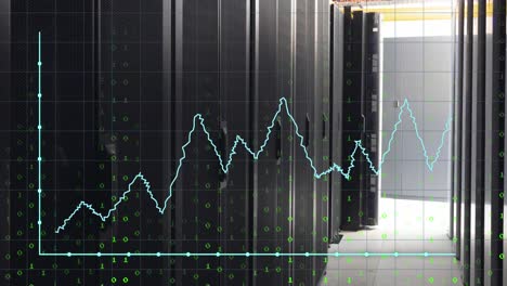 Animation-of-graphs-and-lights-over-servers