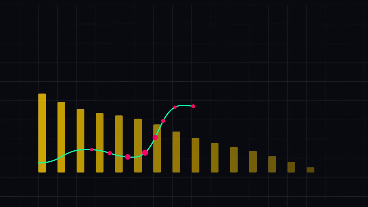 Animated Bar Chart and Line Graph Showing Data Trends